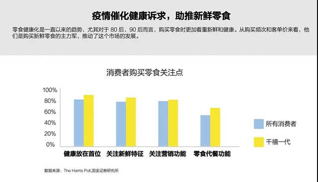 中国茶食新风尚