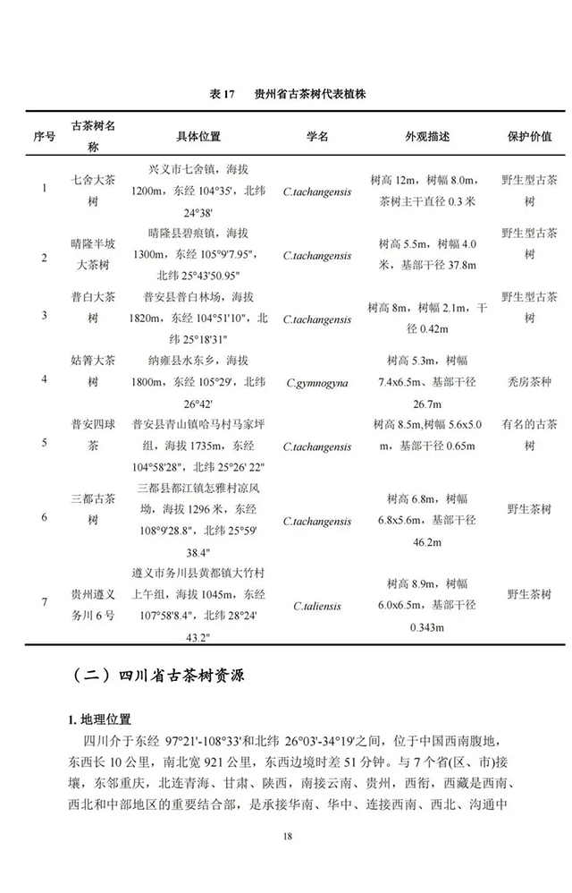 中国古茶树资源