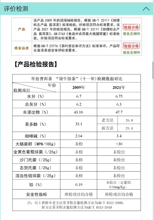 2021年顶牛饼茶检验报告