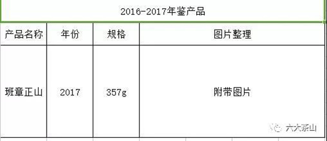 六大茶山年鉴