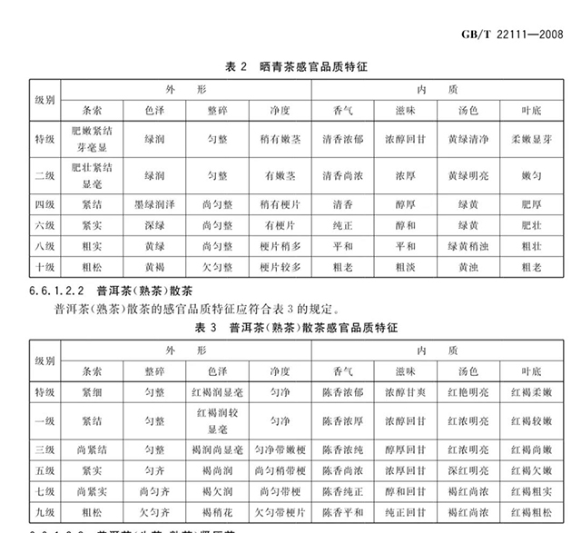 普洱茶熟茶