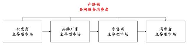 普洱茶